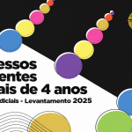 CSM apresenta levantamento sobre Processos pendentes há mais de 4 (quatro) anos nos Tribunais Judiciais